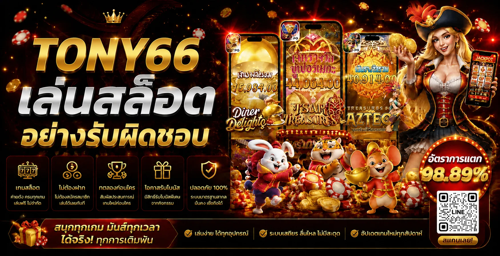 TONY66 คู่มือเล่นสล็อตอย่างรับผิดชอบสำหรับมือใหม่
